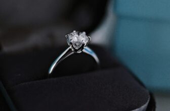 Platinum jewellery demand holds up despite price volatility