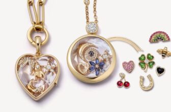 Loquet London launches new charms