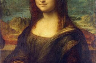 23 Most Famous Painters In The World