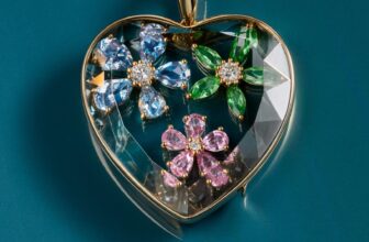 Loquet London unveils handcrafted floral charm collection