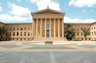 30 Best Museums In The United States (2026)