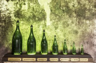 Champagne Bottle Sizes: All 15 Names (2026)
